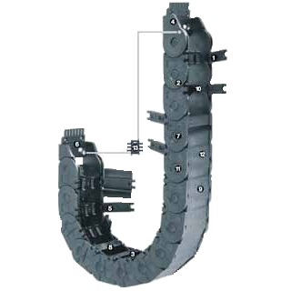 Baureihe 3400 / 3500