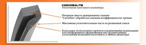 горно добыв 2