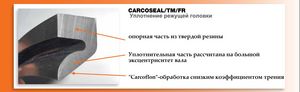 горно добыв