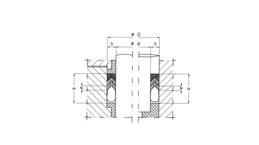 Schwerhydraulik-Dachform-Dichtsätze Typ SG