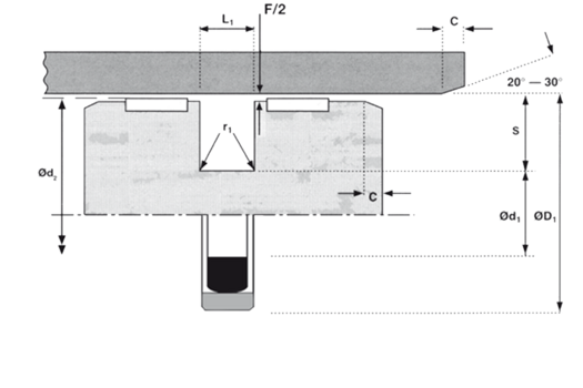 K138